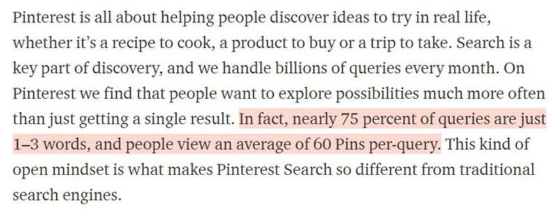 How Pinterest Users Search Keywords